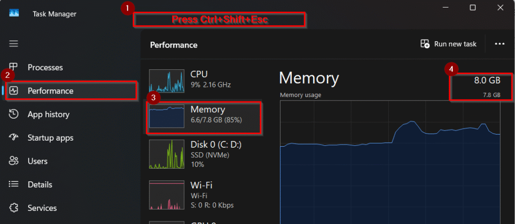 5. How to Fix Slow Laptop