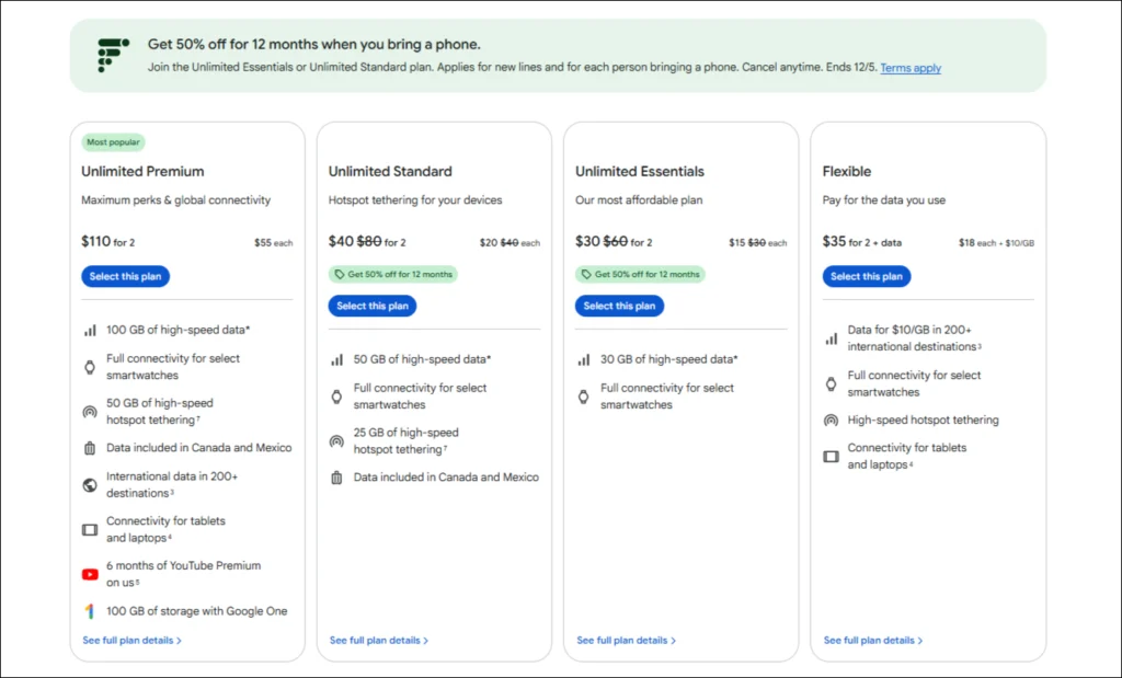 Google Fi Plan